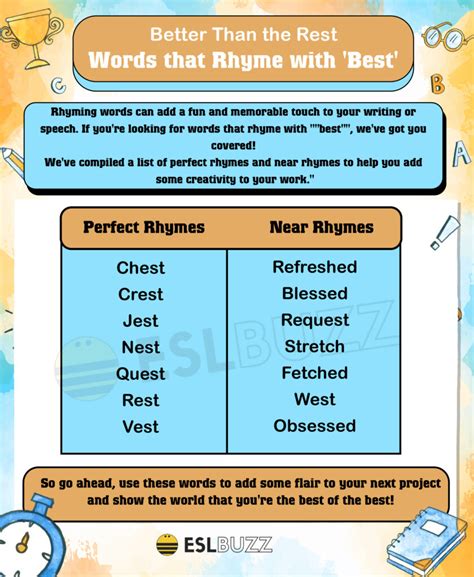 Words that Rhyme with Best to Be the Best at Rhyming - ESLBUZZ