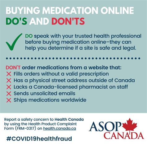 Online Pharmacies - NAPRA