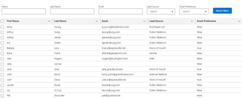 Image result for Template DataTable Filter