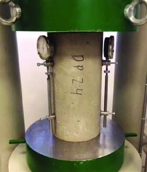 Secant Modulus 的图像结果