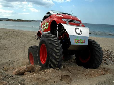 Smart Runner Car 的图像结果