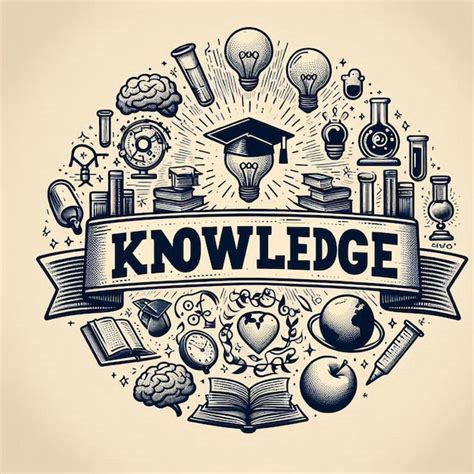 Poster for Knowledge 的图像结果