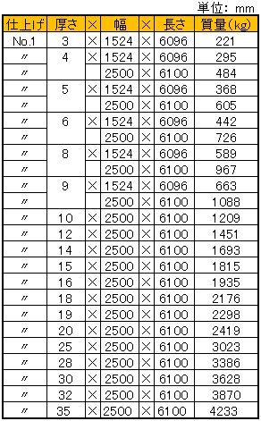 Image result for Client Computer 3DIcon