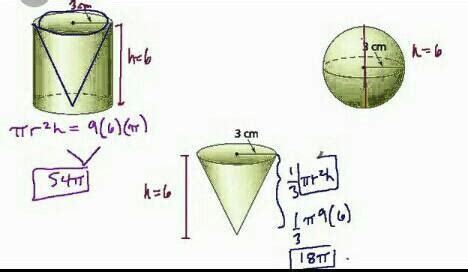 point to a circle are equal". A) Radii of a regular sphere, cylinder ...