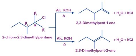 Dehydrohalogenation- Dehydrohalogenation to Alkene and Alkyne, Saytzeff ...