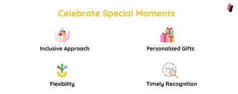 Employee Rewards and Recognition Program: Learn how to build the best R ...