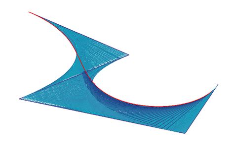 Image result for Bezier Curve Intersection Python Code