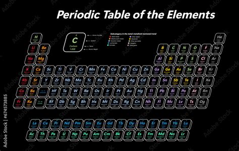 Atom Table 的图像结果