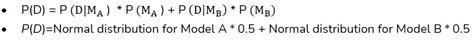 Image result for Bayesian Formula