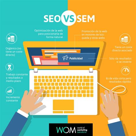 ¿En qué se diferencian el SEM y el SEO? | Conexión ESAN
