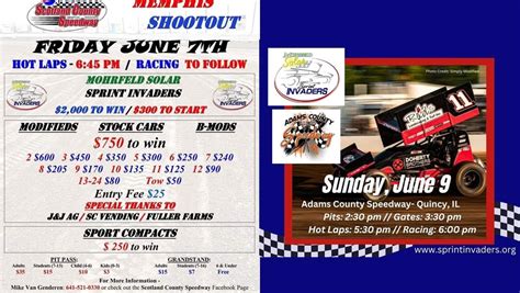 Sprint Invaders 的图像结果