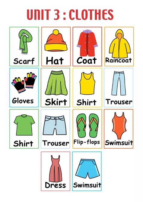 Clothes Vocabulary: Learn Clothes Name with Pictures - ESLBuzz Learning ...