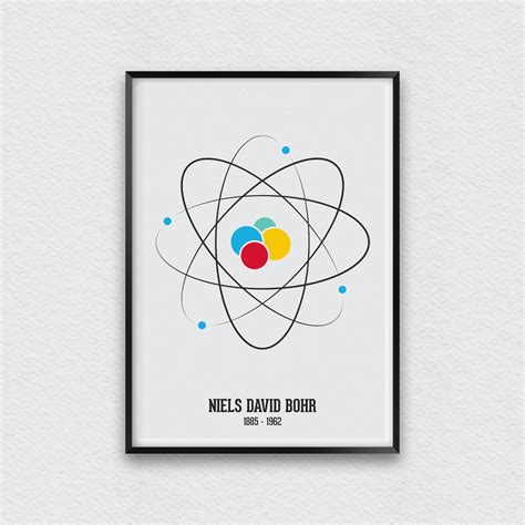 Chlorine Bohr Model Solar System