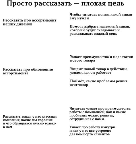 Как написать статью: практические советы и рекомендации