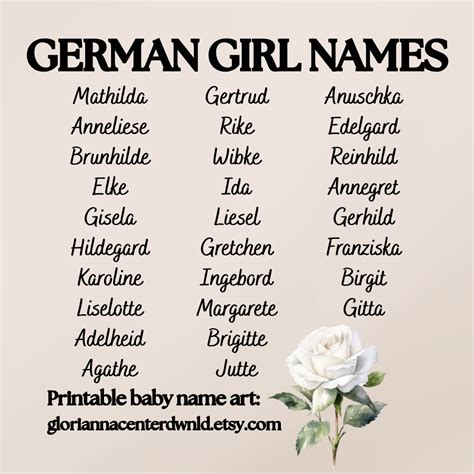 Traditional German baby girl names | German baby girl names, Best ...