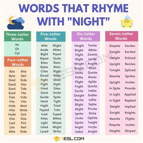 325 Nice Words that Rhyme with Night in English • 7ESL