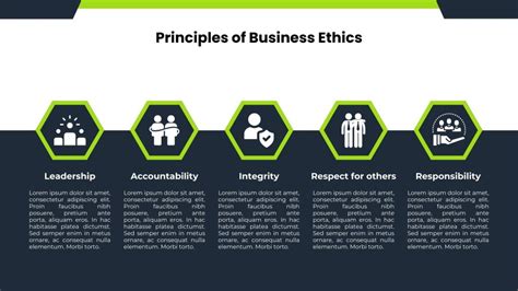Business Ethics 的图像结果