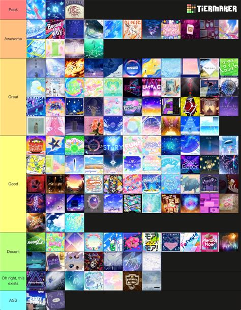 Updated PJSK comm song tier list | Fandom
