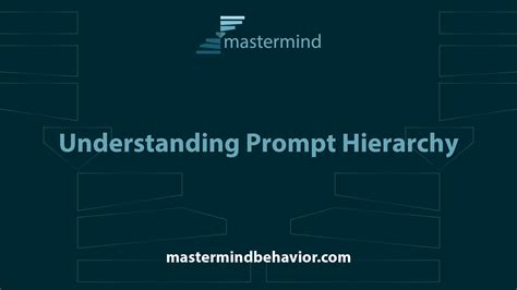 ABA Prompt Hierarchy: Types, Implementations & Practices