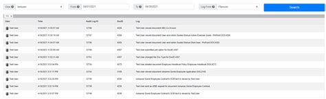 Rezultat imagine pentru Pinpoint Software