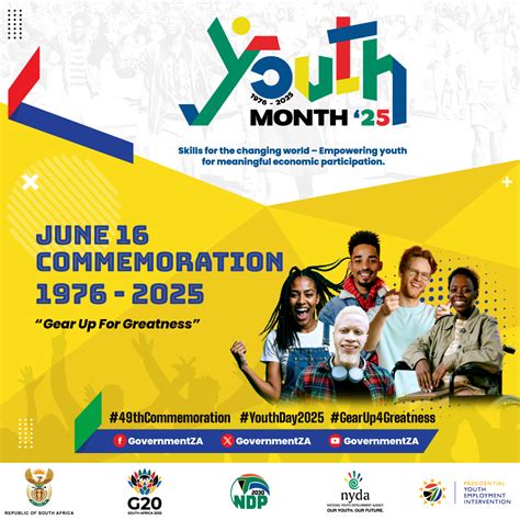YOUTH DAY 2025