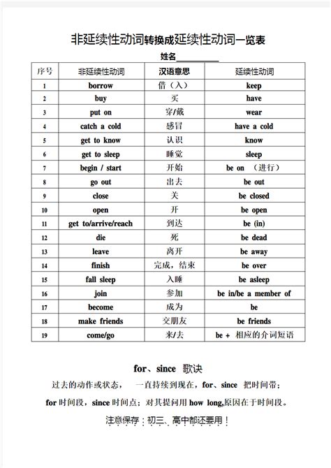 (完整版)延续性动词和非延续动词转换和练习(精华)_文档之家