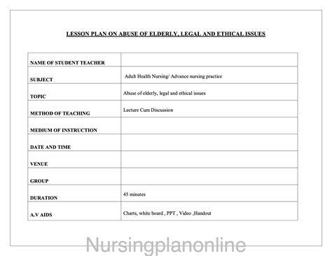 LESSON PLAN- ABUSE OF ELDERLY , LEGAL AND ETHICAL ISSUES – Nursing Plan ...