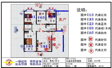 不习惯坐马桶？怎么样改坐厕为蹲厕？-百度经验