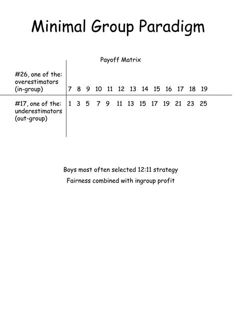 PPT - Lecture Outline PowerPoint Presentation, free download - ID:1359240