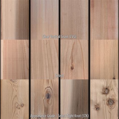 1x4 Western Red Cedar Tongue & Groove - Clear Vertical Grain (CVG) - S ...