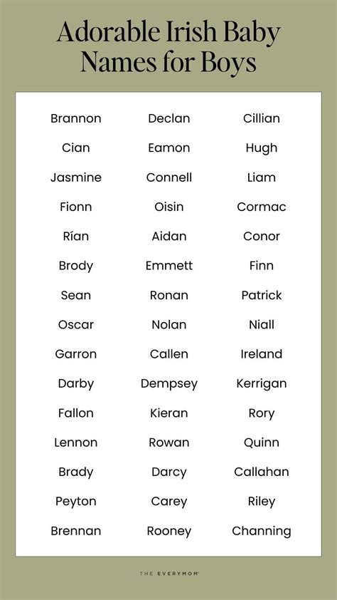 Irish Baby Boy Names | Rare Baby Names | Irish baby names, Irish baby ...