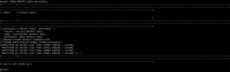 Image result for MySQL Partitioning