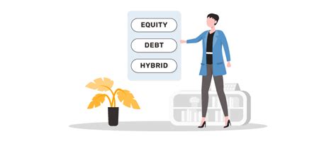 What are Debt Funds - Meaning, Types, Benefits and How to Invest?