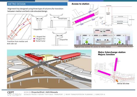 Detailed Project Report for Public Transport | CEPT - Portfolio