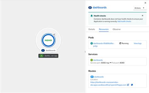 Image result for OpenShift Developer Sandbox