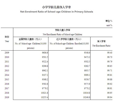 平度各中学升学率,2021年平度一中升学率,平度市第九中学(第3页)_大山谷图库