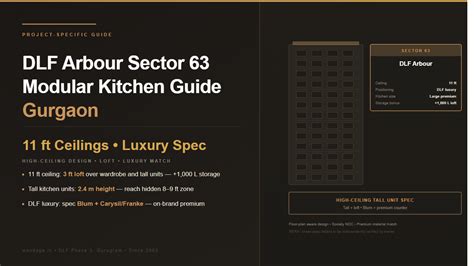 Modular Kitchen | Woodage Journal