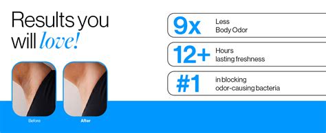 Be Bodywise 4% Aha Bha Underarm Roll On, 2% Lactic, 1% Mandelic and 1% ...