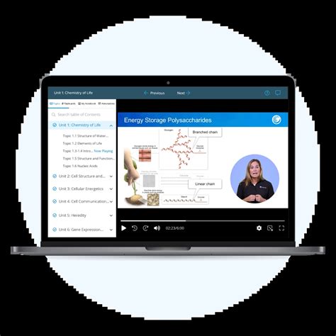 AP® Biology Unit 2 Review and Practice Test: Cell Structure and Function