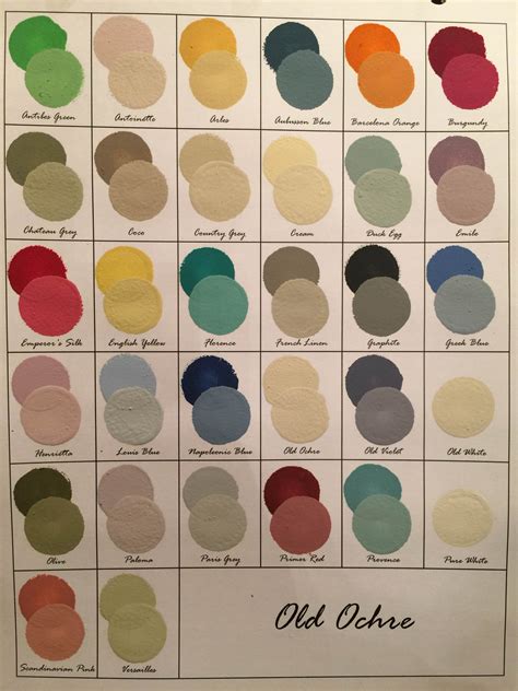 Colours In Chalk Paint