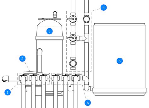Pool Valves With Solar Pool Heating Explained