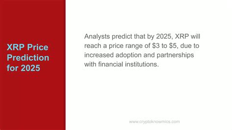 The Future of XRP Price Predictions for 2025 and 2030.pptx