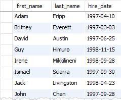 Or Syntax in SQL Query 的图像结果
