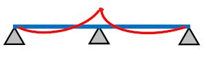 Image result for Threaded Extention Spring