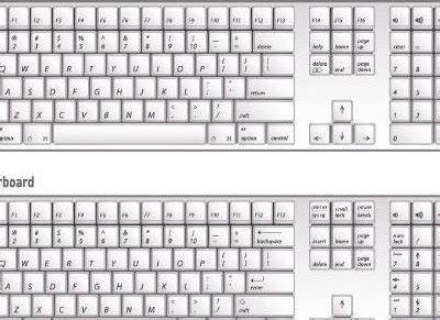 求一张电脑键盘按键分布图_百度知道