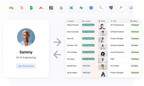 Online Dashboard Tool 的图像结果