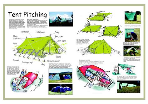 Tent Meaning Hold at Charles Blalock blog