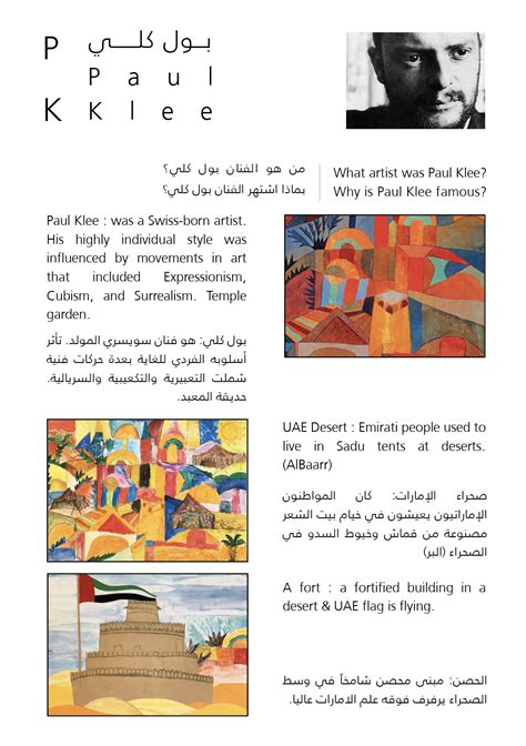 Paul Klee: A Swiss-born Artist