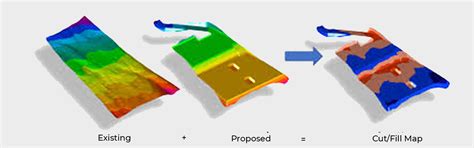 Case study on NMIA AECOM | AIRPIX