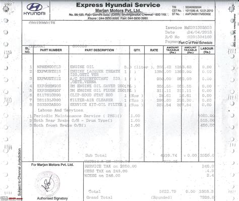 Hyundai India, unreasonable long term maintenance and service practices! - Page 21 - Team-BHP
